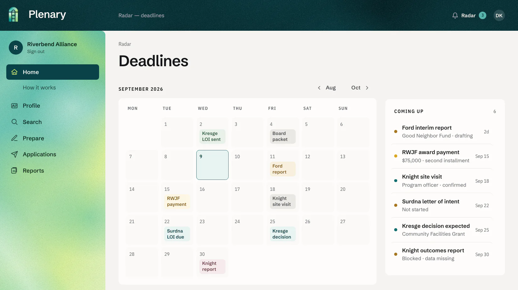 Plenary deadline calendar for September: reports, an award payment, a site visit and letters of intent tracked by Radar